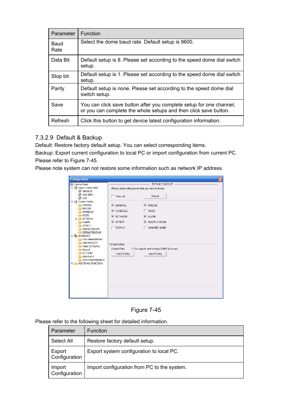 DVR systems DVRxx04LE-A Series User Manual | Page 121 / 156