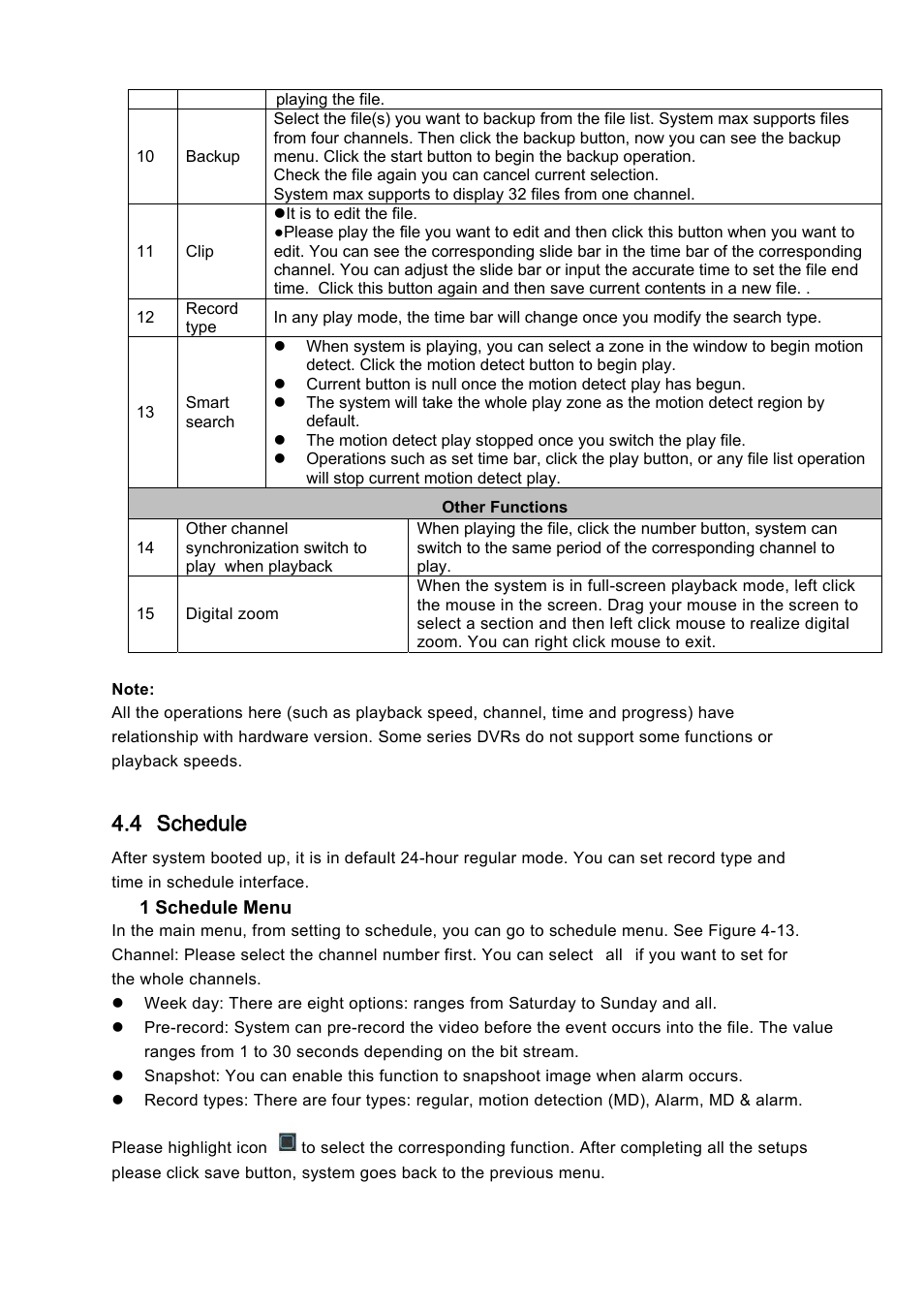 4 schedule | DVR systems DVRxx04LE-A Series User Manual | Page 39 / 156