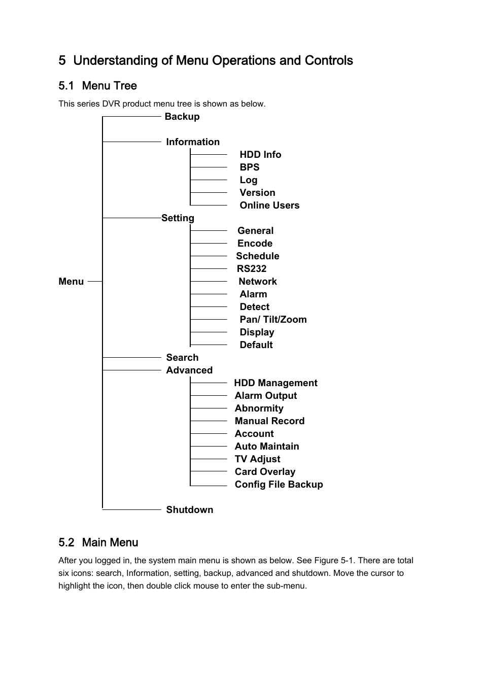 5 understanding of menu operations and controls | DVR systems DVRxx04LE-A Series User Manual | Page 55 / 156