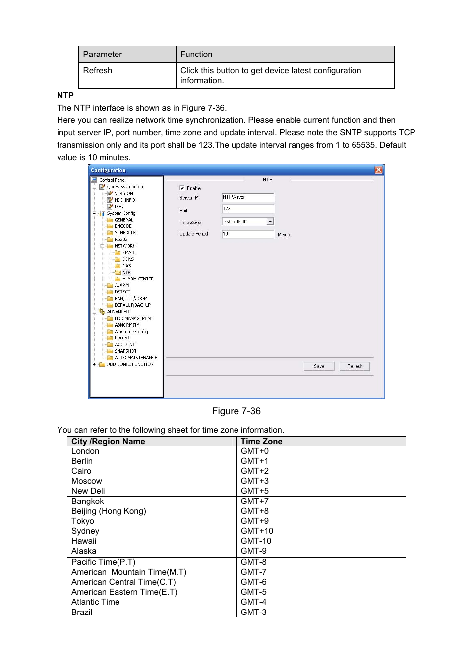 DVR systems DVRxx04LE-S(U) Series User Manual | Page 130 / 174