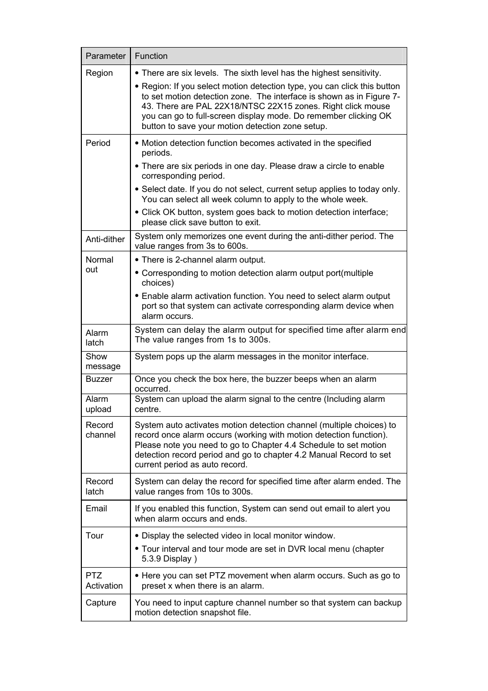 DVR systems DVRxx04LE-S(U) Series User Manual | Page 136 / 174