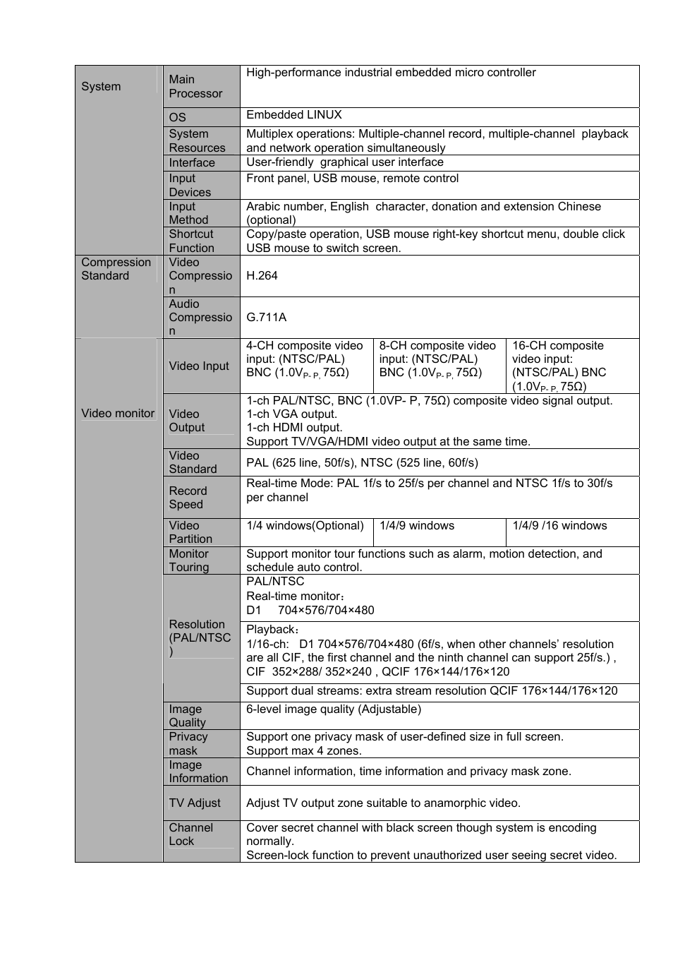 DVR systems DVRxx04LE-S(U) Series User Manual | Page 15 / 174