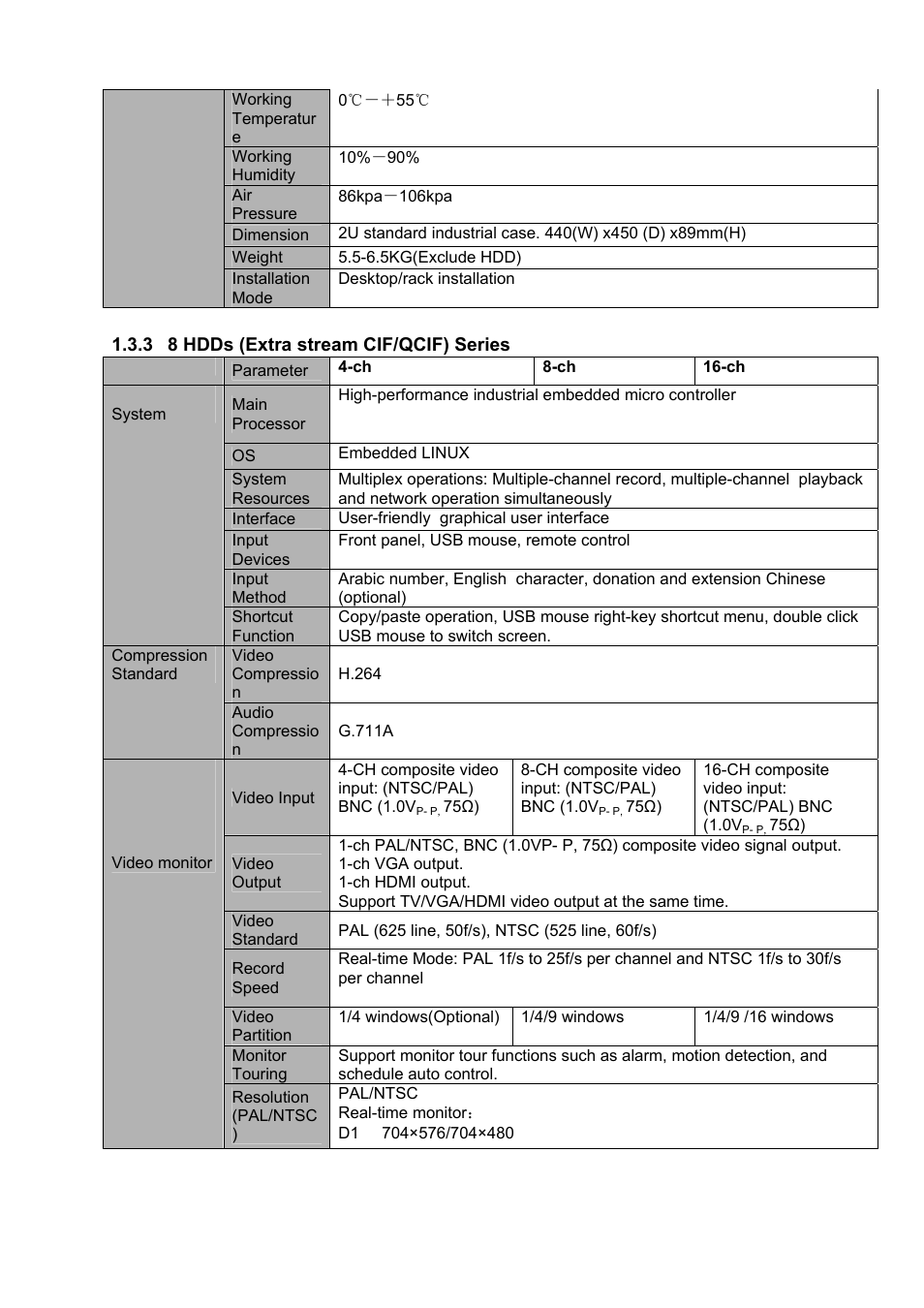 DVR systems DVRxx04LE-S(U) Series User Manual | Page 18 / 174