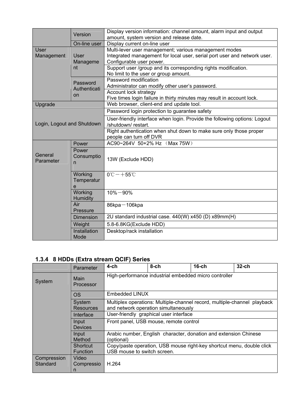 DVR systems DVRxx04LE-S(U) Series User Manual | Page 21 / 174