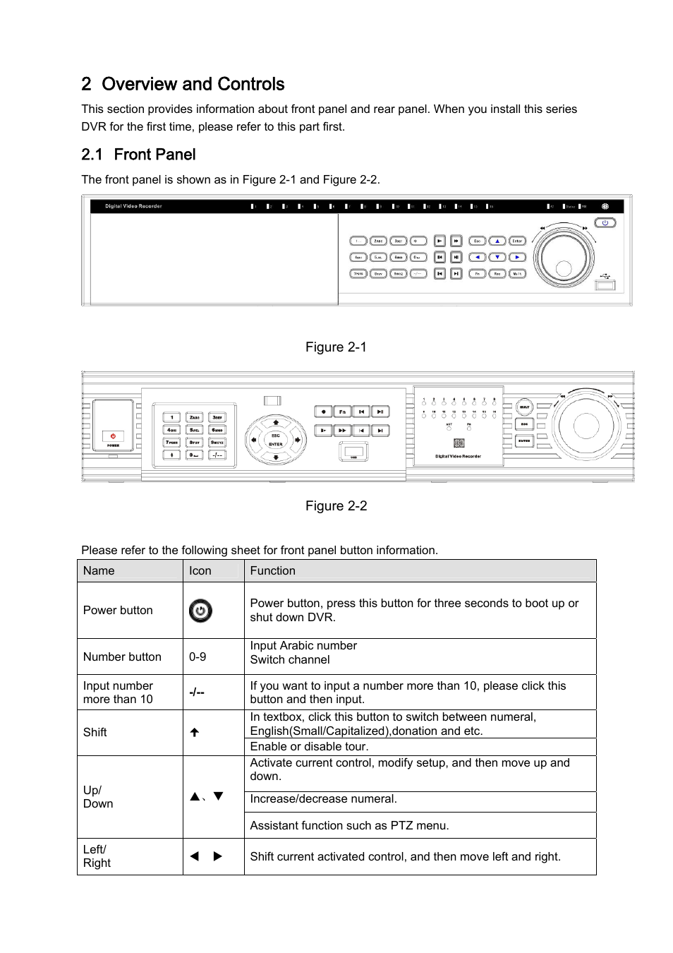 2 overview and controls, 1 front panel | DVR systems DVRxx04LE-S(U) Series User Manual | Page 26 / 174