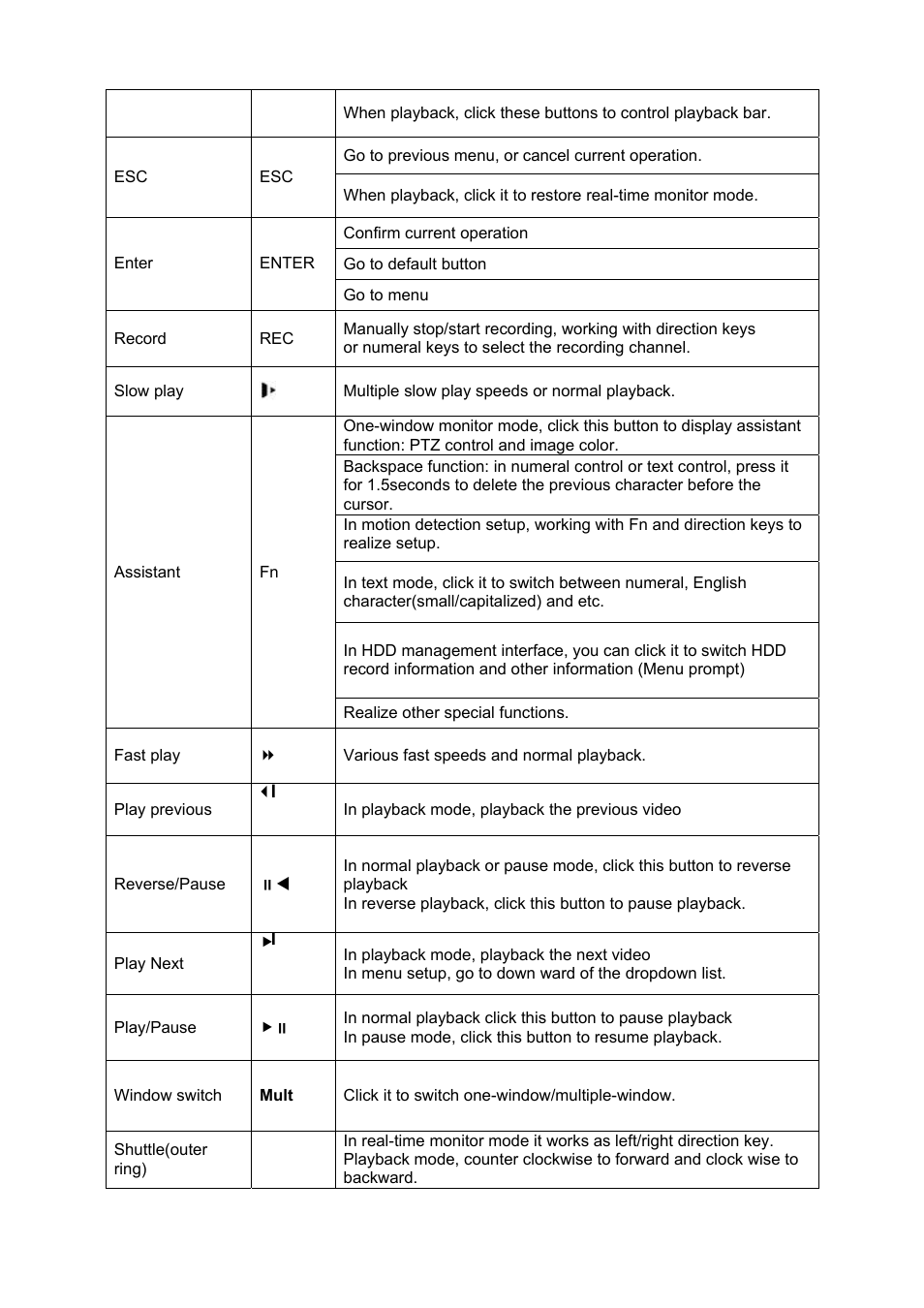 DVR systems DVRxx04LE-S(U) Series User Manual | Page 27 / 174