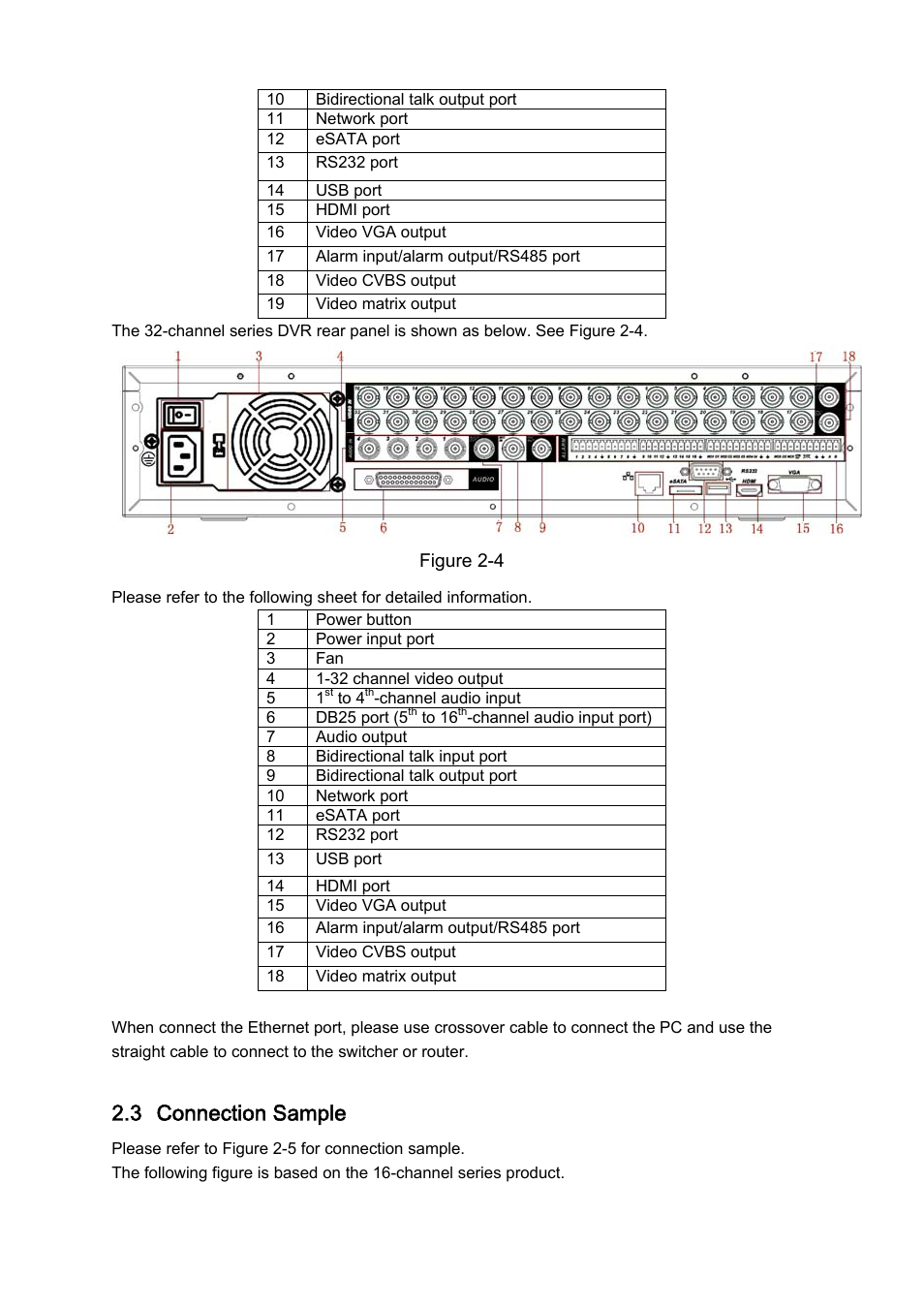 3 connection sample | DVR systems DVRxx04LE-S(U) Series User Manual | Page 29 / 174