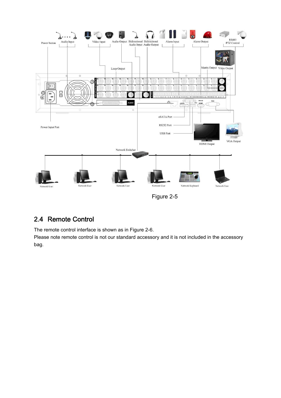 4 remote control | DVR systems DVRxx04LE-S(U) Series User Manual | Page 30 / 174