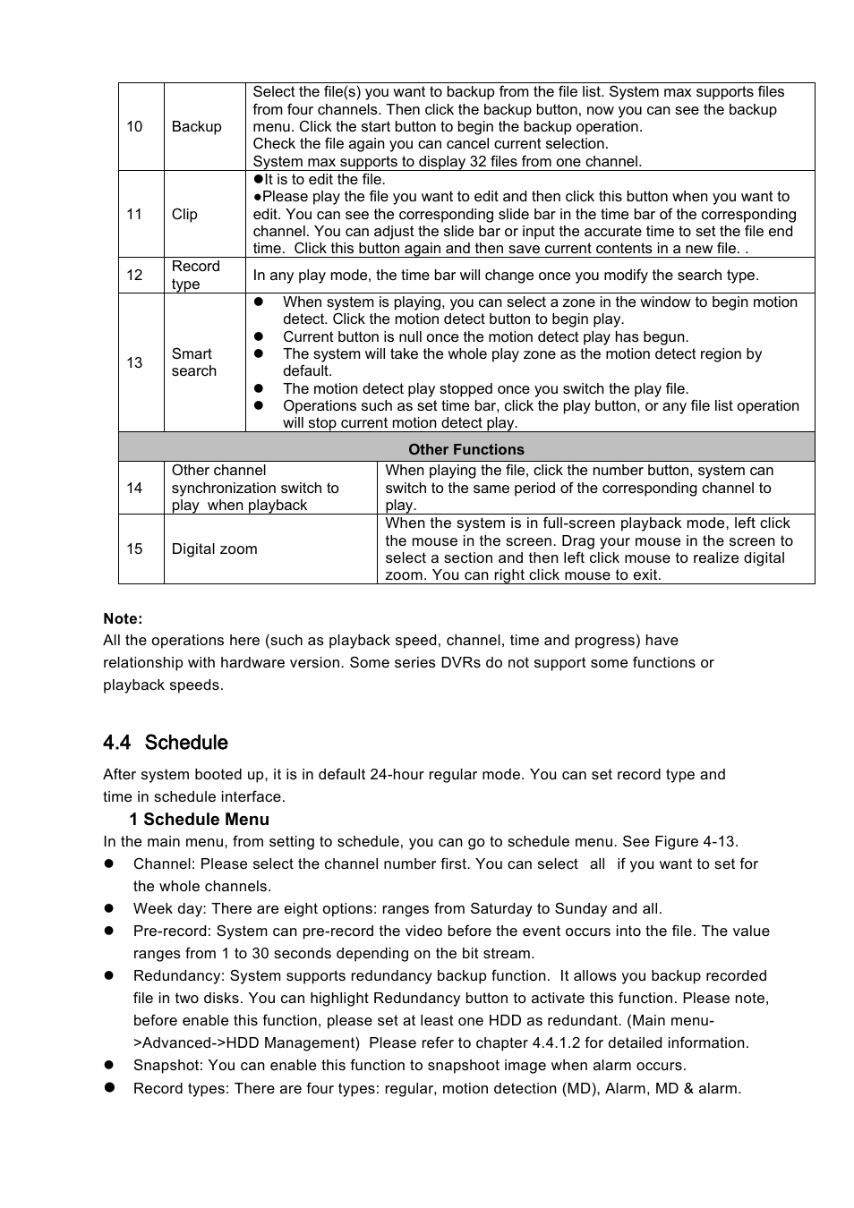 4 schedule | DVR systems DVRxx04LE-S(U) Series User Manual | Page 52 / 174