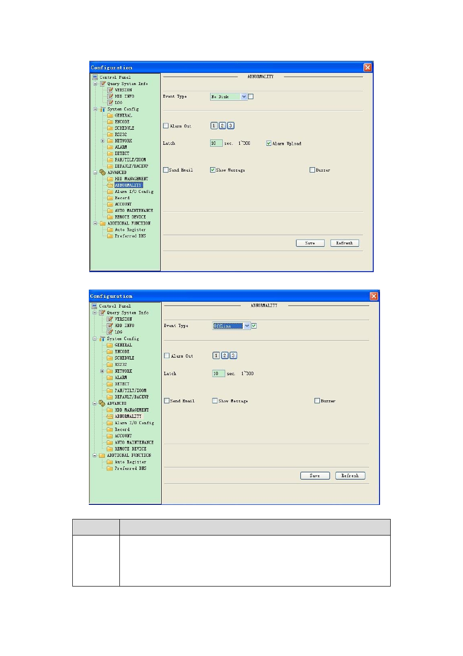 Abnormity | DVR systems NVR38xx Series User Manual | Page 109 / 138