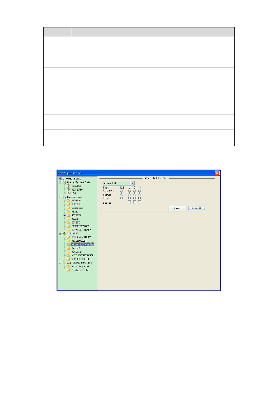 Alarm i/o | DVR systems NVR38xx Series User Manual | Page 110 / 138