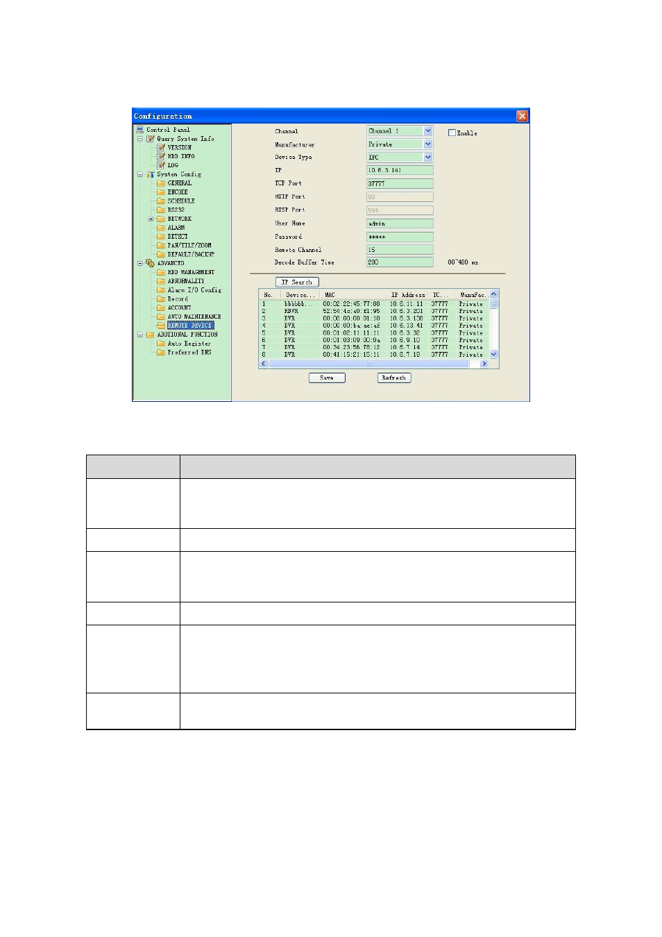Remote device, Additional function, Auto register | DVR systems NVR38xx Series User Manual | Page 114 / 138