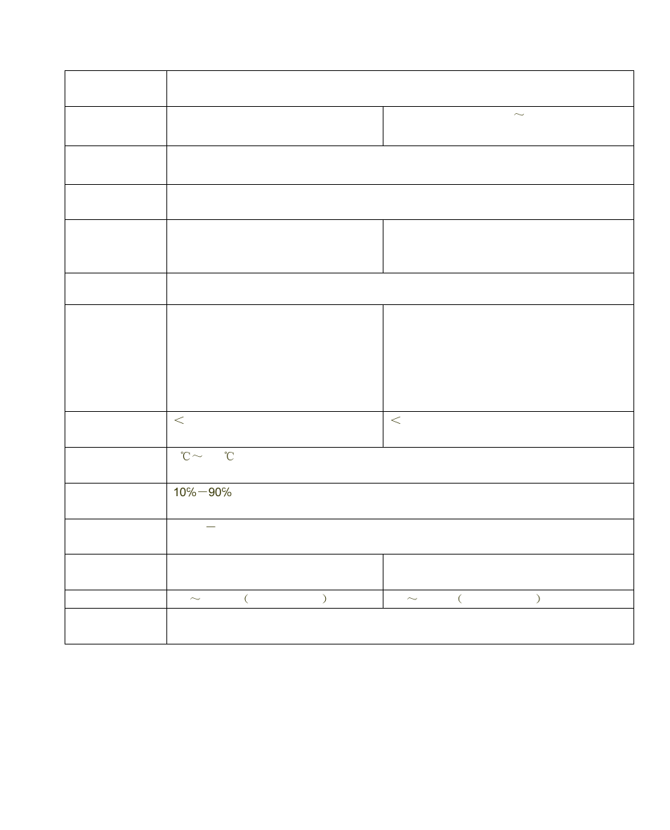 DVR systems NVR38xx Series User Manual | Page 13 / 138