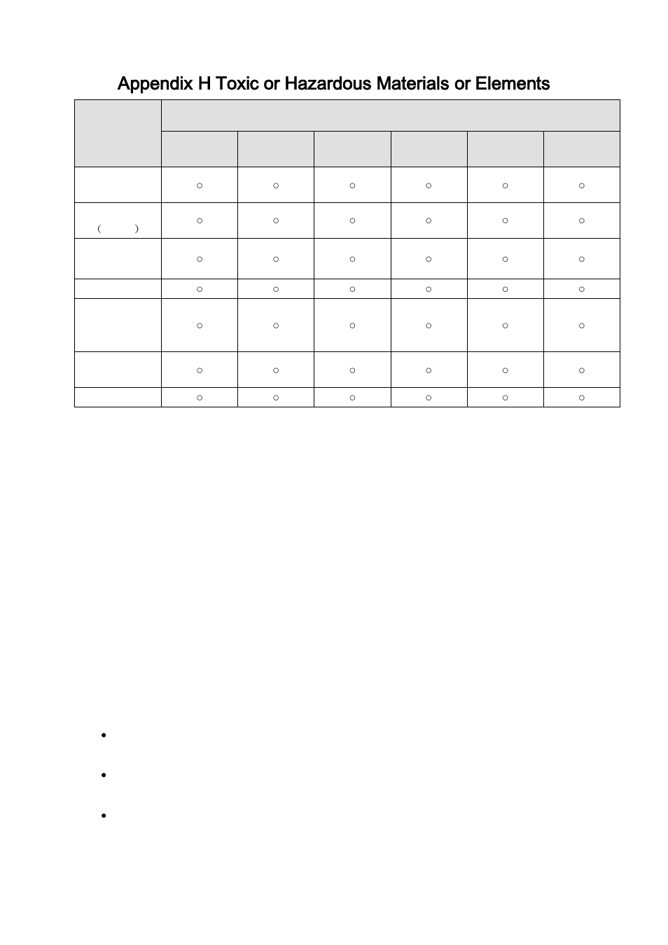 DVR systems NVR38xx Series User Manual | Page 138 / 138