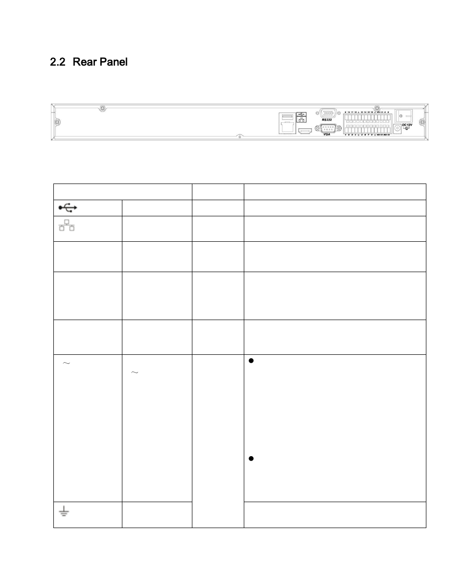Rear panel, 1 u series, 2 rear panel | DVR systems NVR38xx Series User Manual | Page 19 / 138