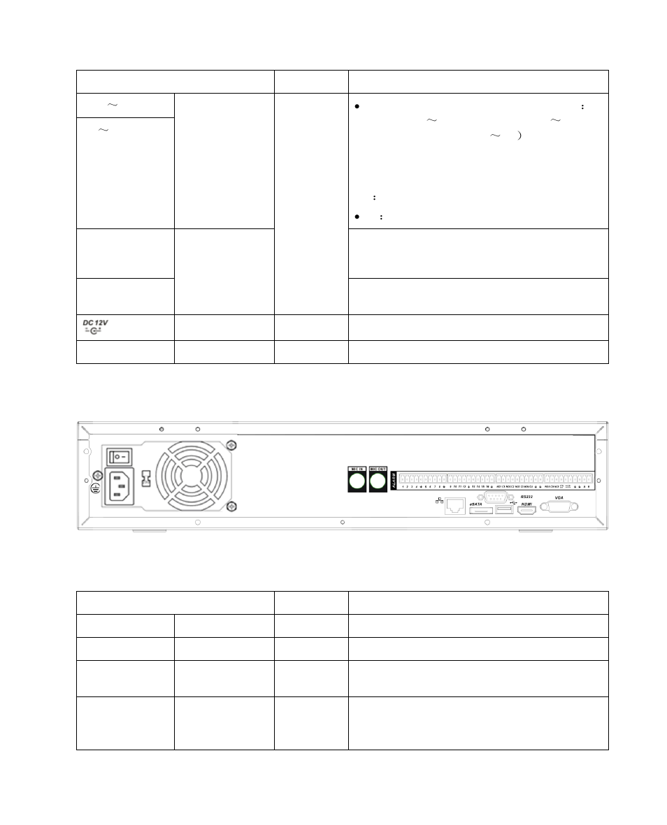 2 u series | DVR systems NVR38xx Series User Manual | Page 20 / 138