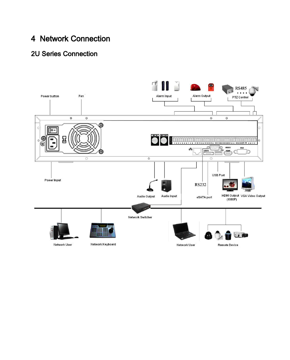 4 network connection, 2u series connection | DVR systems NVR38xx Series User Manual | Page 31 / 138