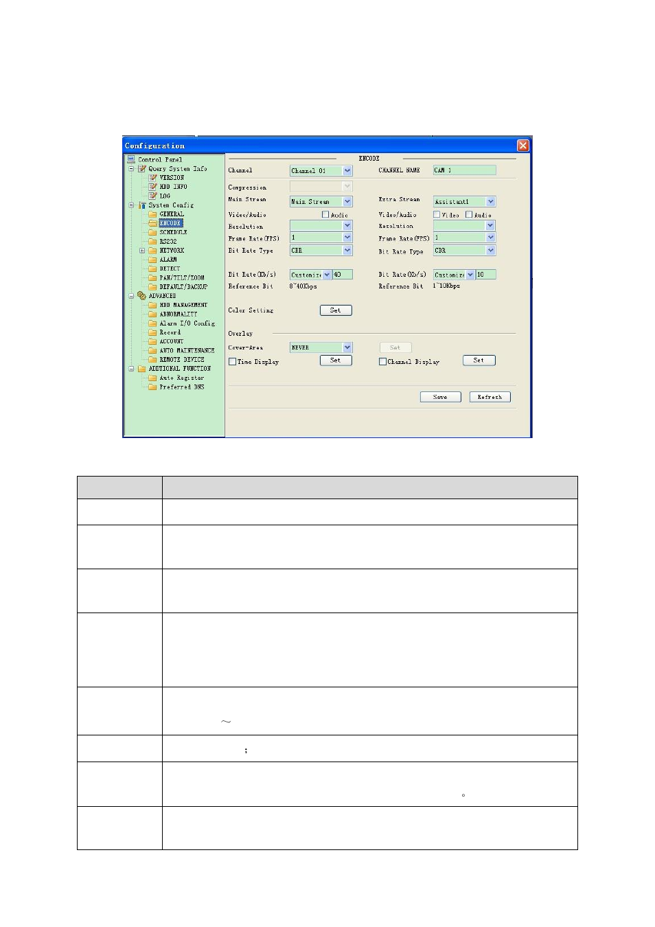 Encoding configuration | DVR systems NVR38xx Series User Manual | Page 91 / 138