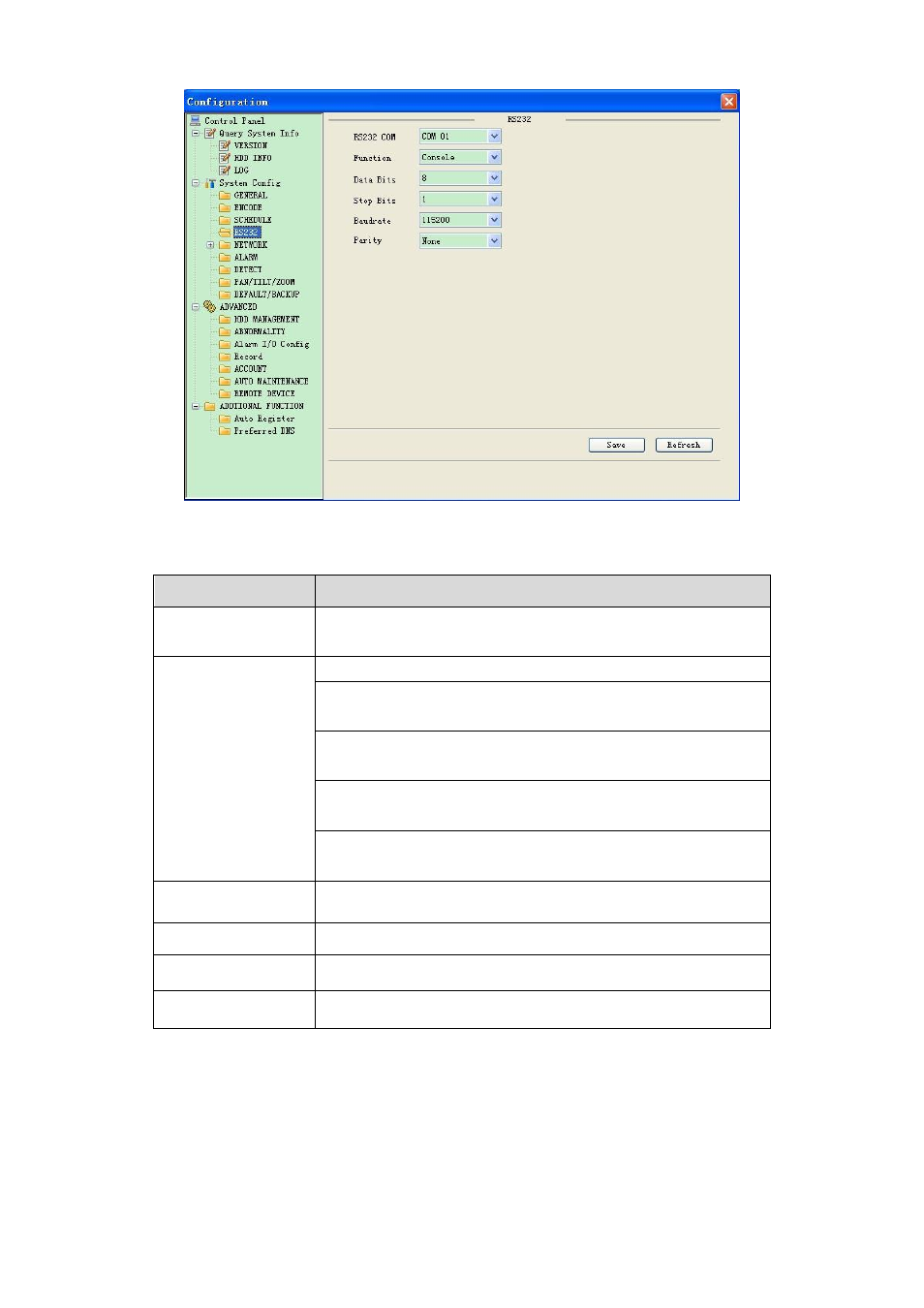 Network | DVR systems NVR38xx Series User Manual | Page 94 / 138