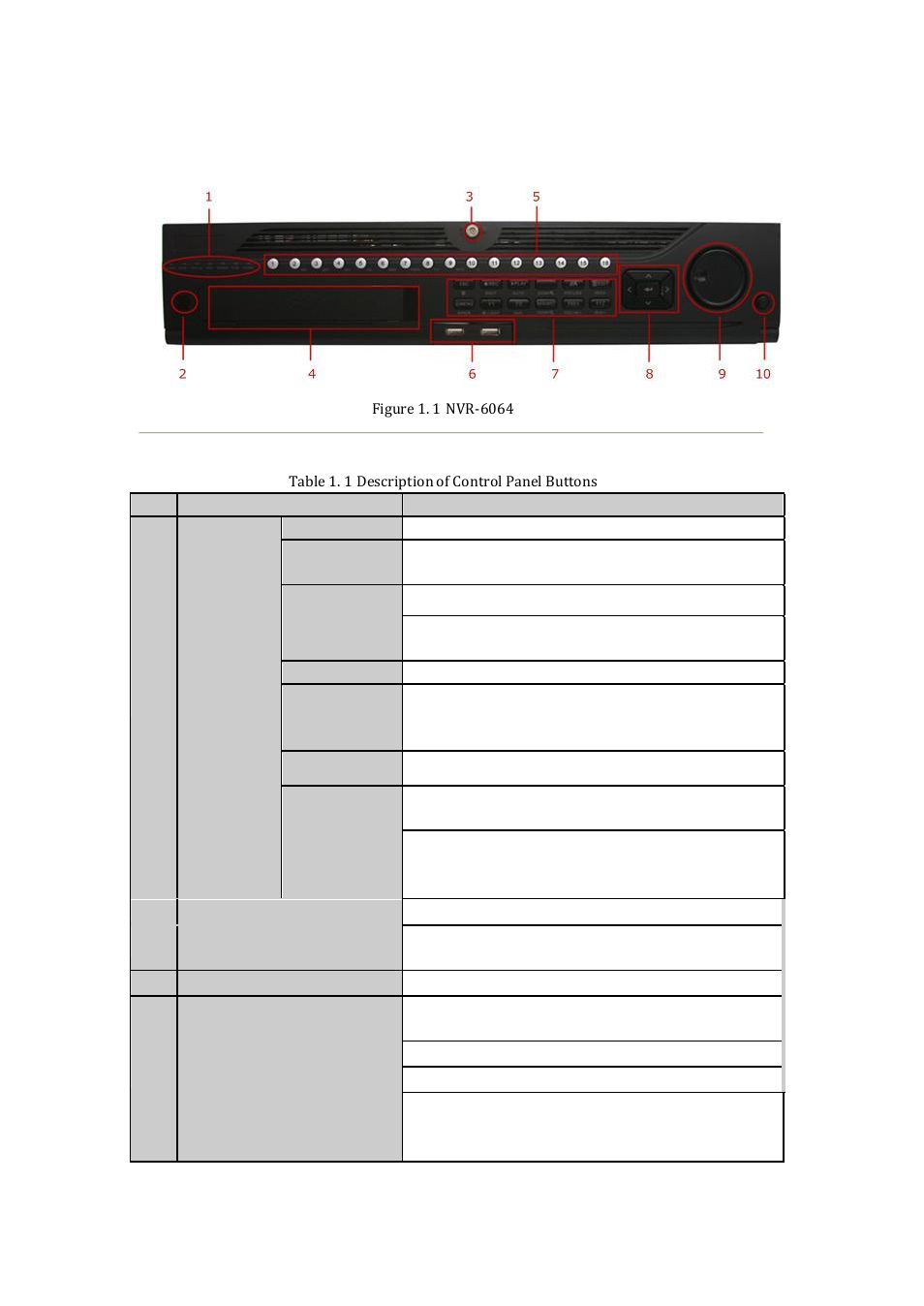 1 front panel | DVR systems NVR60xx Series User Manual | Page 12 / 192