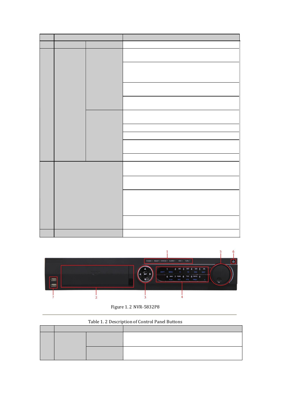 DVR systems NVR60xx Series User Manual | Page 14 / 192