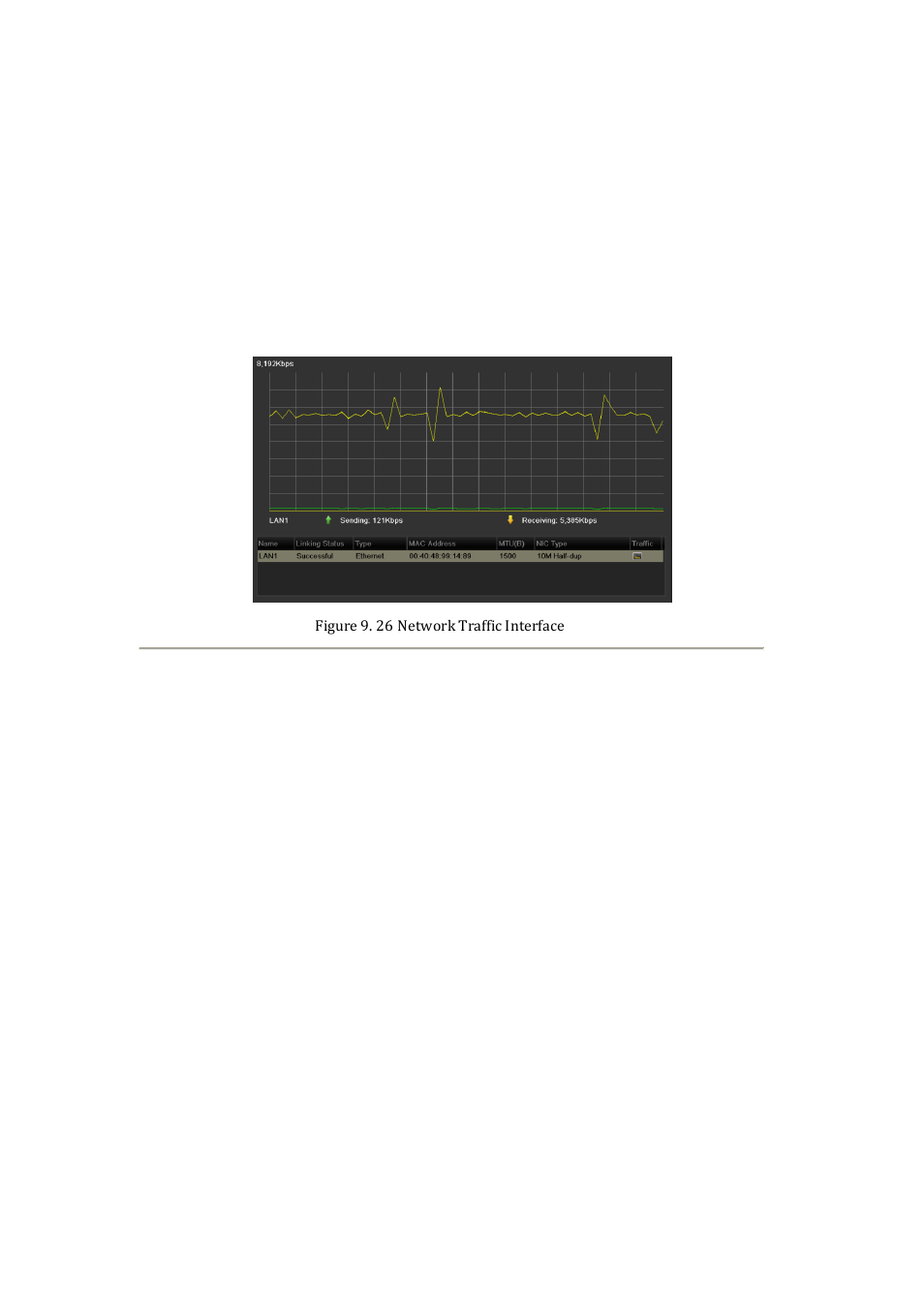 3 checking network traffic | DVR systems NVR60xx Series User Manual | Page 143 / 192