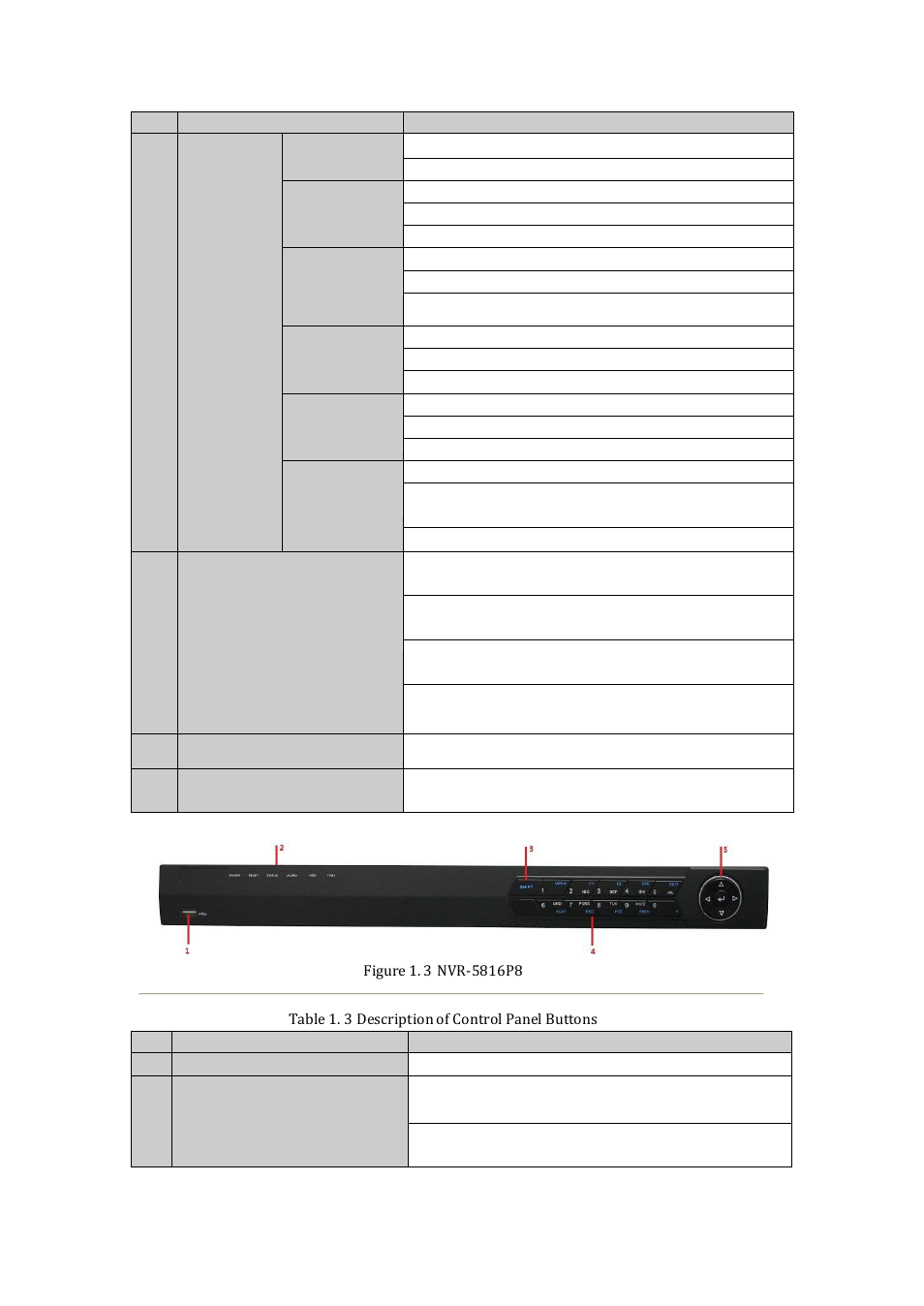 DVR systems NVR60xx Series User Manual | Page 16 / 192