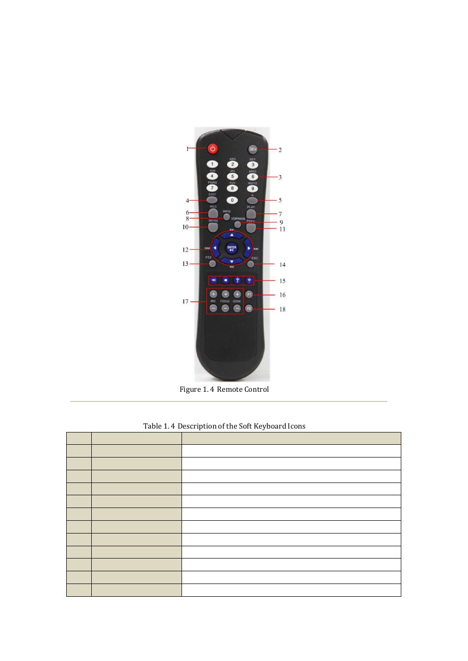 2 ir remote control operations | DVR systems NVR60xx Series User Manual | Page 19 / 192