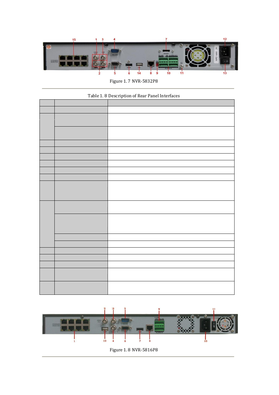 DVR systems NVR60xx Series User Manual | Page 24 / 192