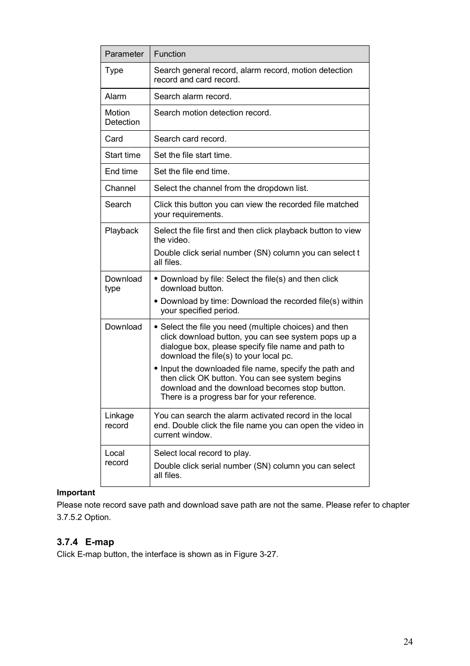 DVR systems PSS ENG User Manual | Page 30 / 112