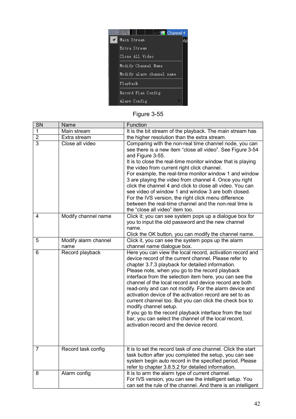 DVR systems PSS ENG User Manual | Page 48 / 112