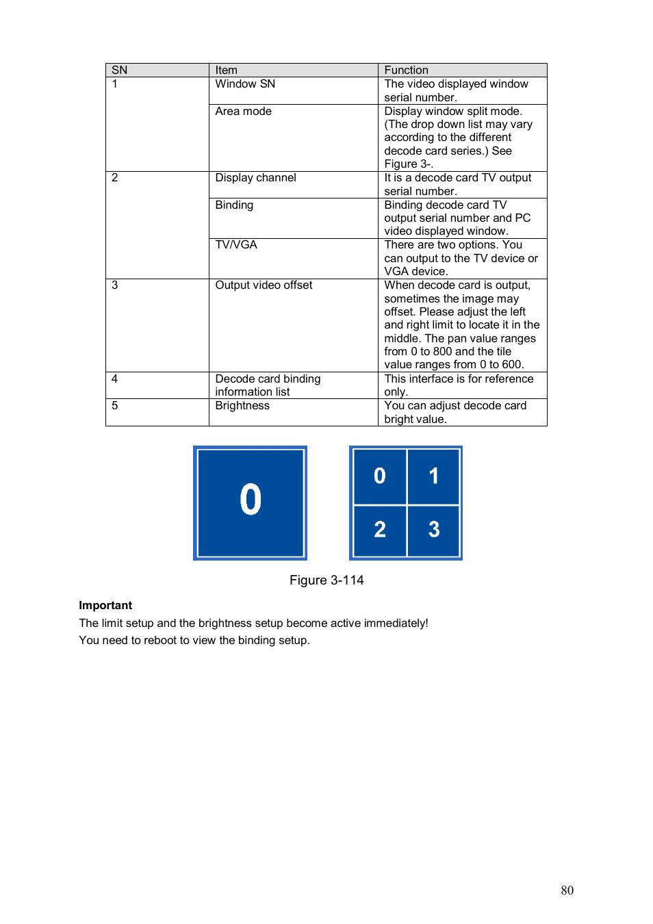 DVR systems PSS ENG User Manual | Page 86 / 112