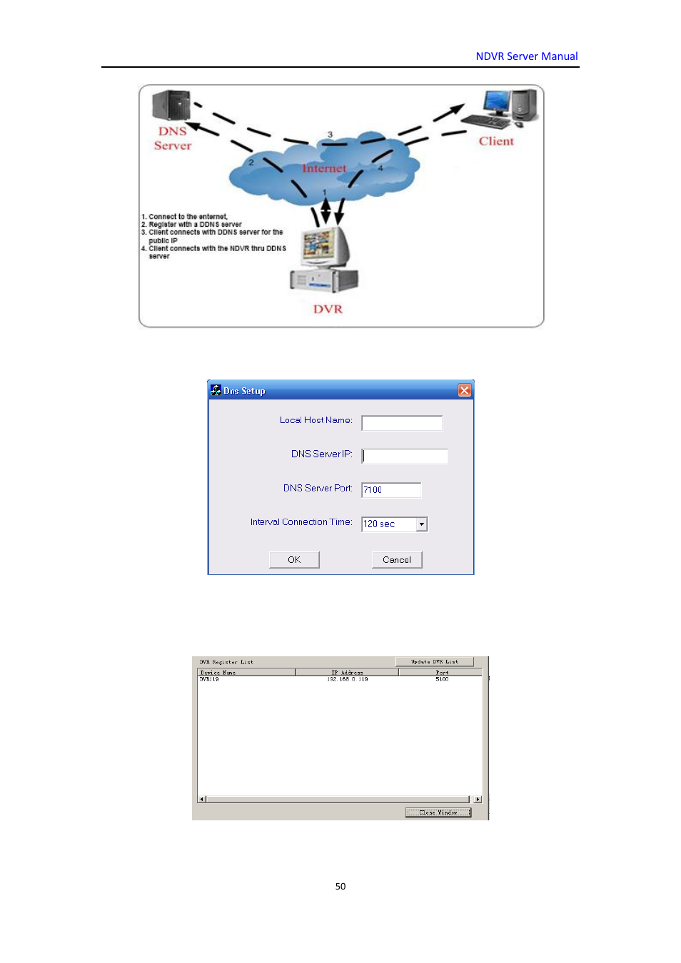 DVR systems WatchNET Software User Manual | Page 50 / 139