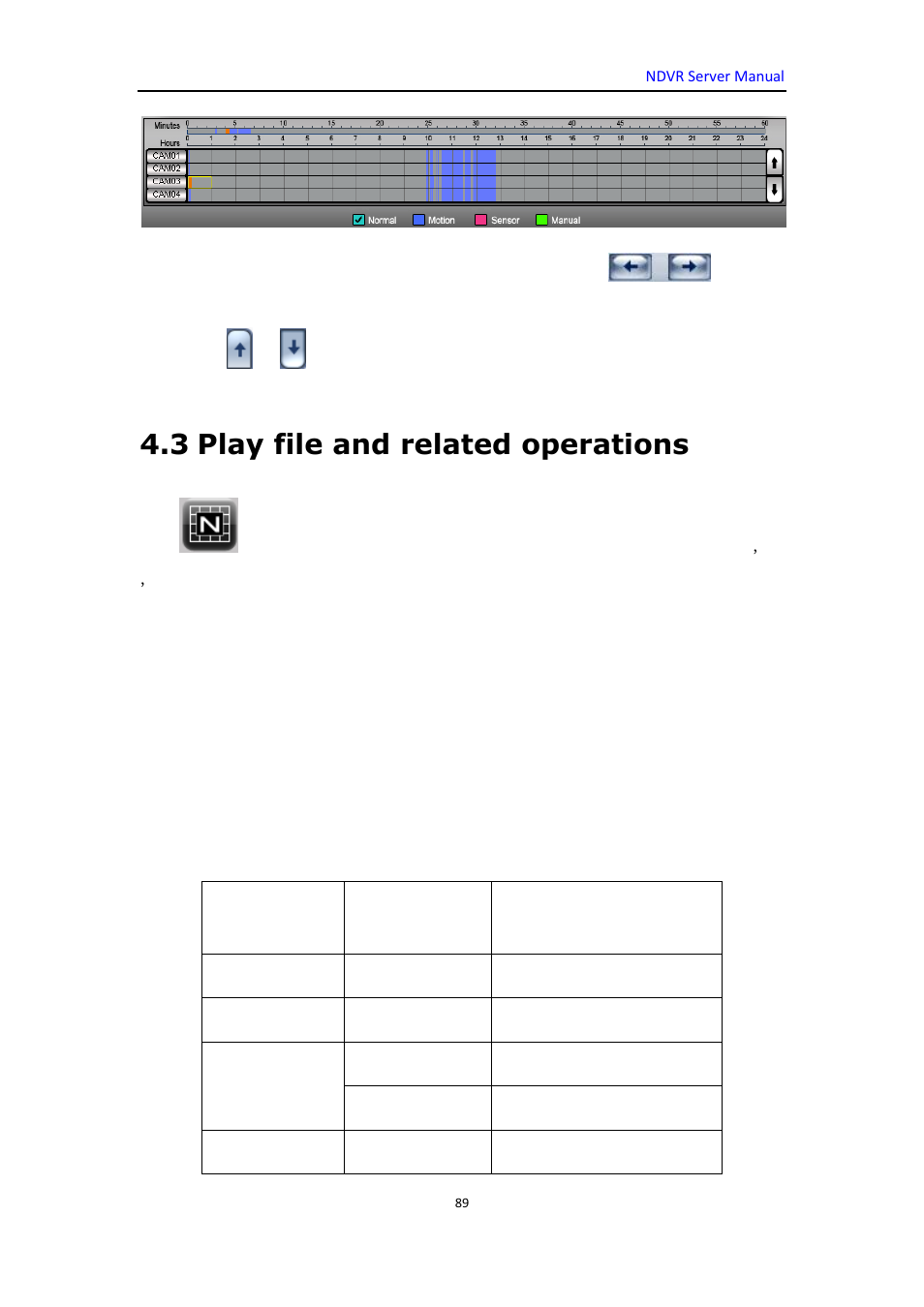 3 play file and related operations | DVR systems WatchNET Software User Manual | Page 89 / 139