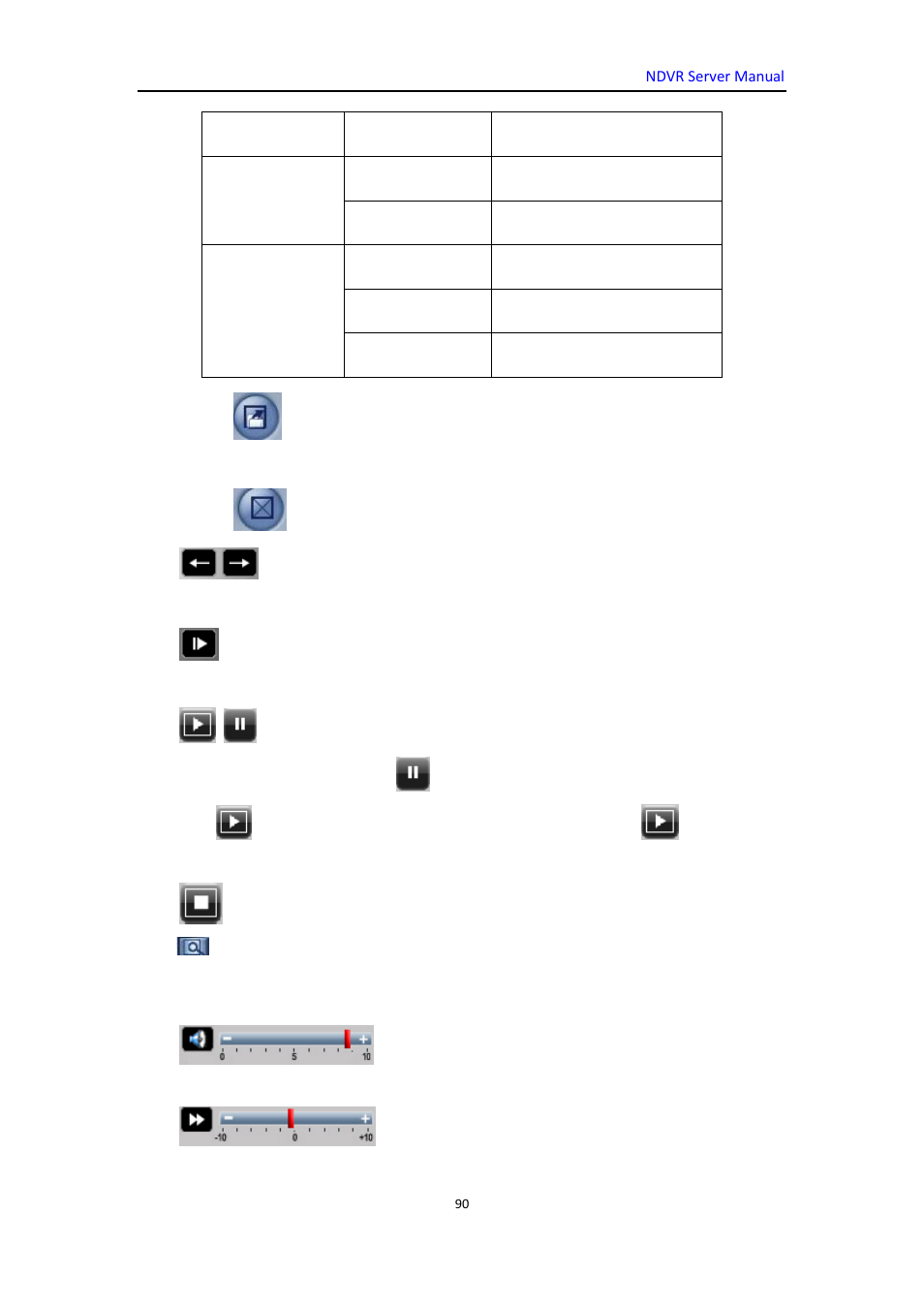 DVR systems WatchNET Software User Manual | Page 90 / 139