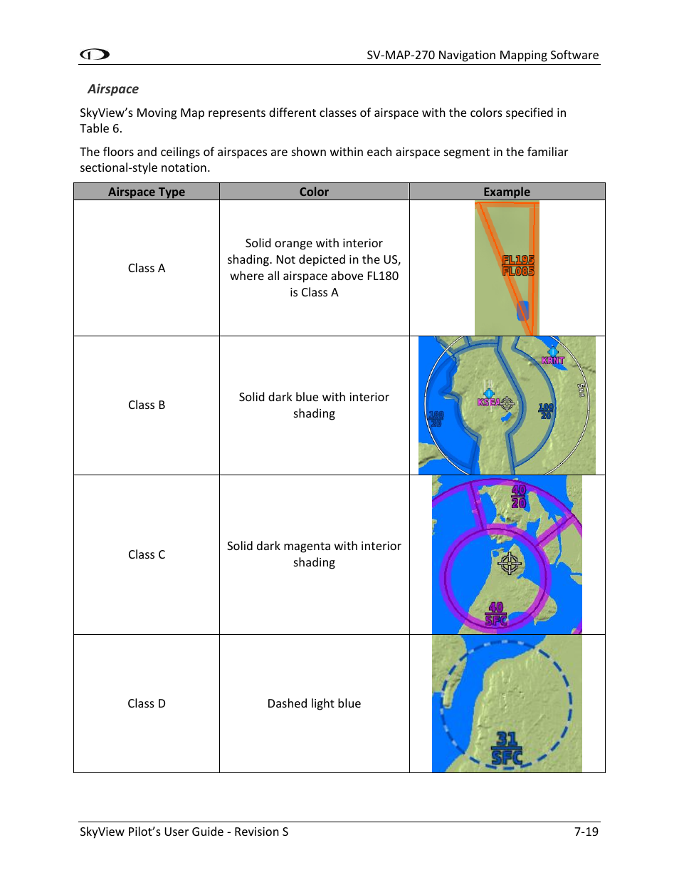 Dynon Avionics SkyView Pilots Users Guide User Manual | Page 109 / 239