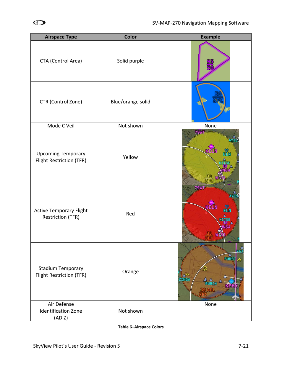 Dynon Avionics SkyView Pilots Users Guide User Manual | Page 111 / 239