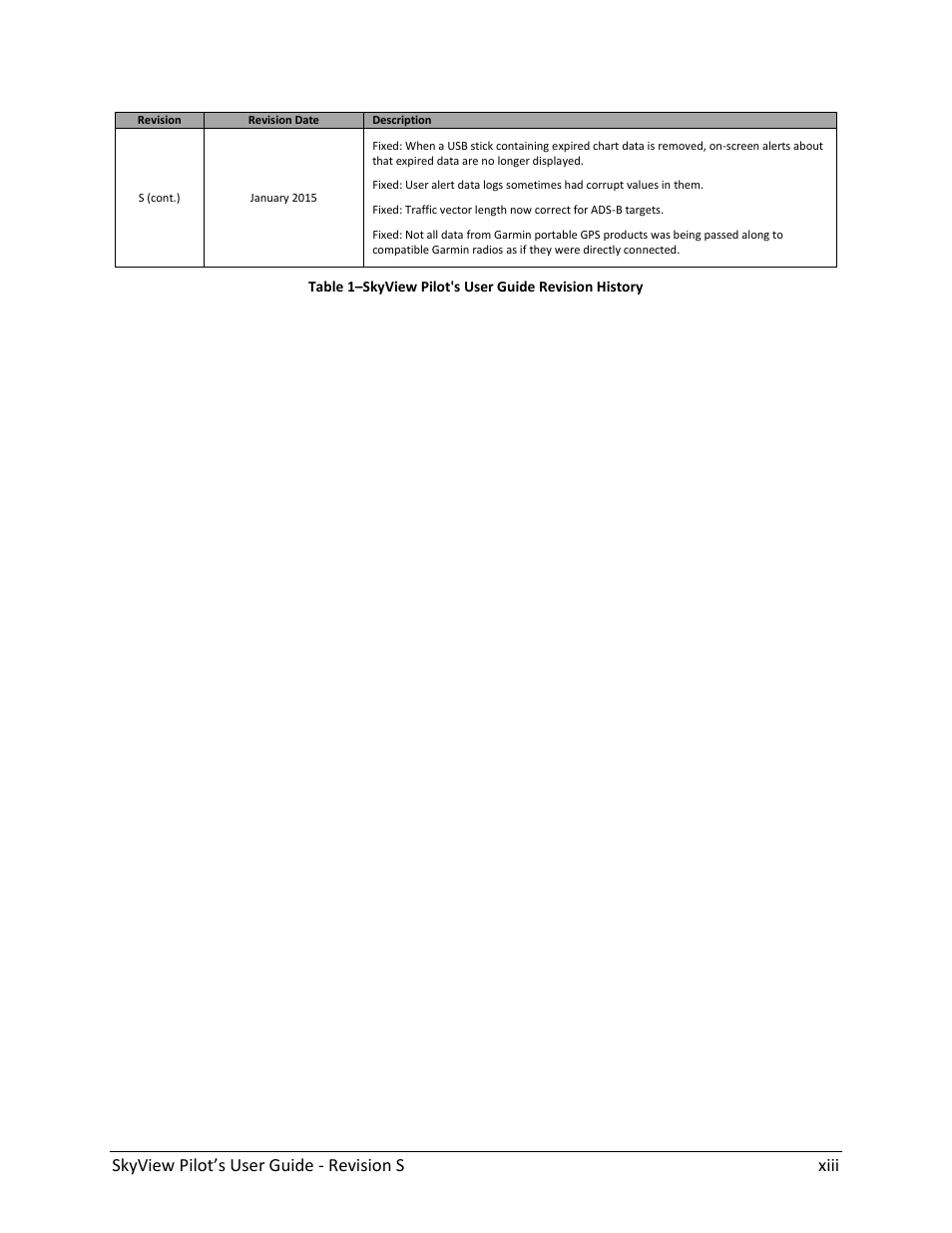 Skyview pilot’s user guide - revision s xiii | Dynon Avionics SkyView Pilots Users Guide User Manual | Page 13 / 239