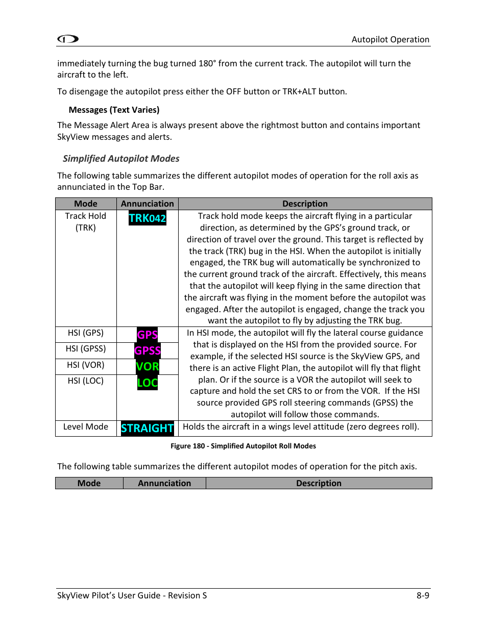 Gpss, Straight | Dynon Avionics SkyView Pilots Users Guide User Manual | Page 175 / 239