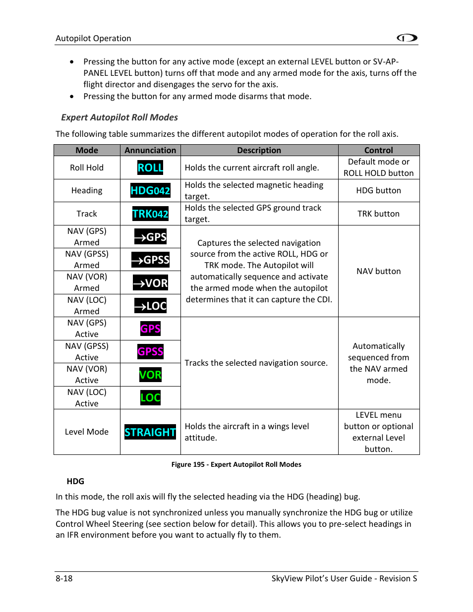 Roll, Gpss, Straight | Dynon Avionics SkyView Pilots Users Guide User Manual | Page 184 / 239