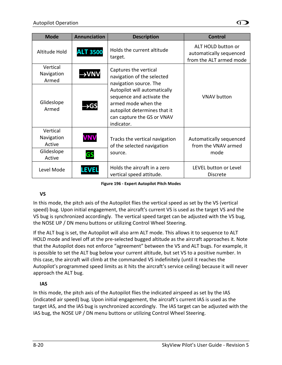 Level | Dynon Avionics SkyView Pilots Users Guide User Manual | Page 186 / 239