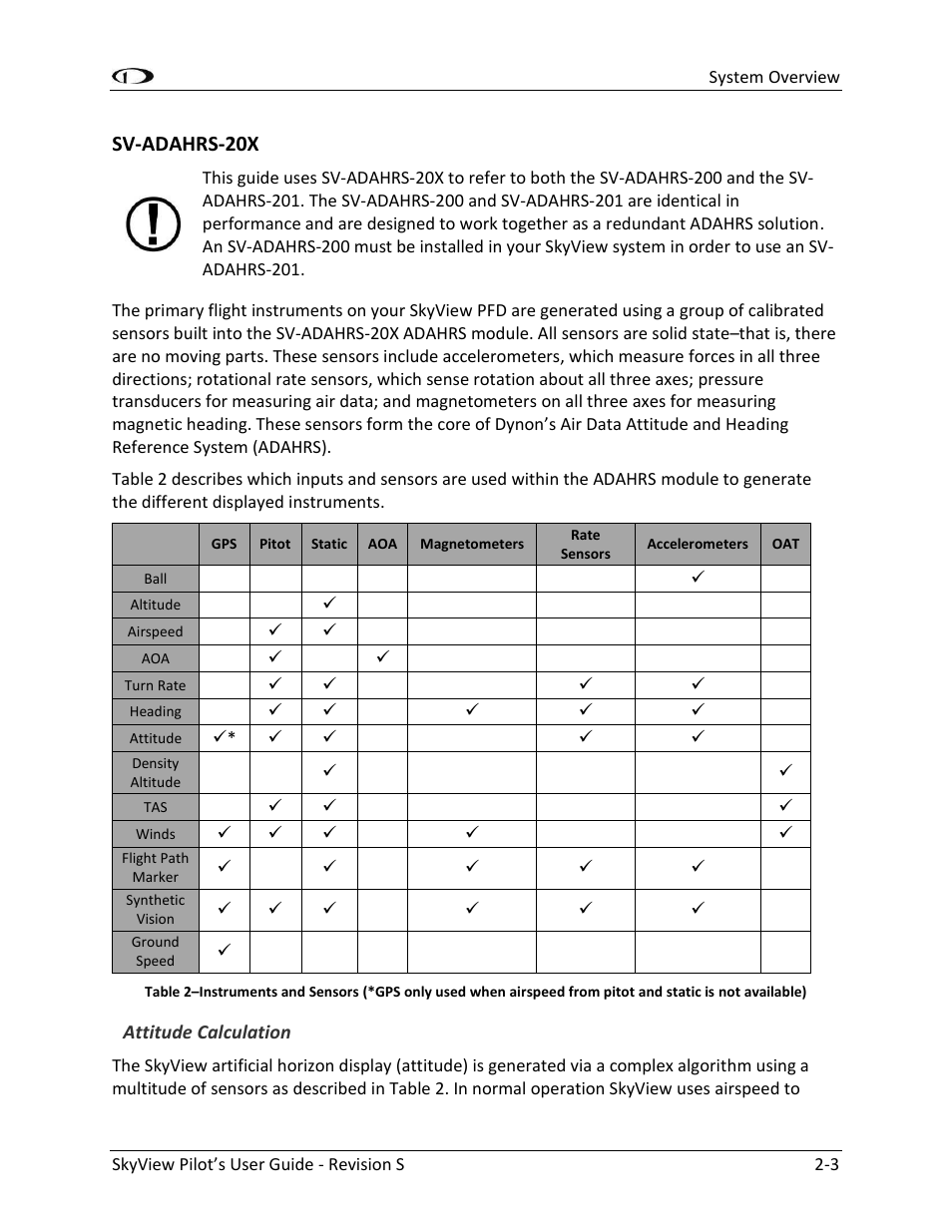 Sv-adahrs-20x -3, Sv-adahrs-20x | Dynon Avionics SkyView Pilots Users Guide User Manual | Page 23 / 239