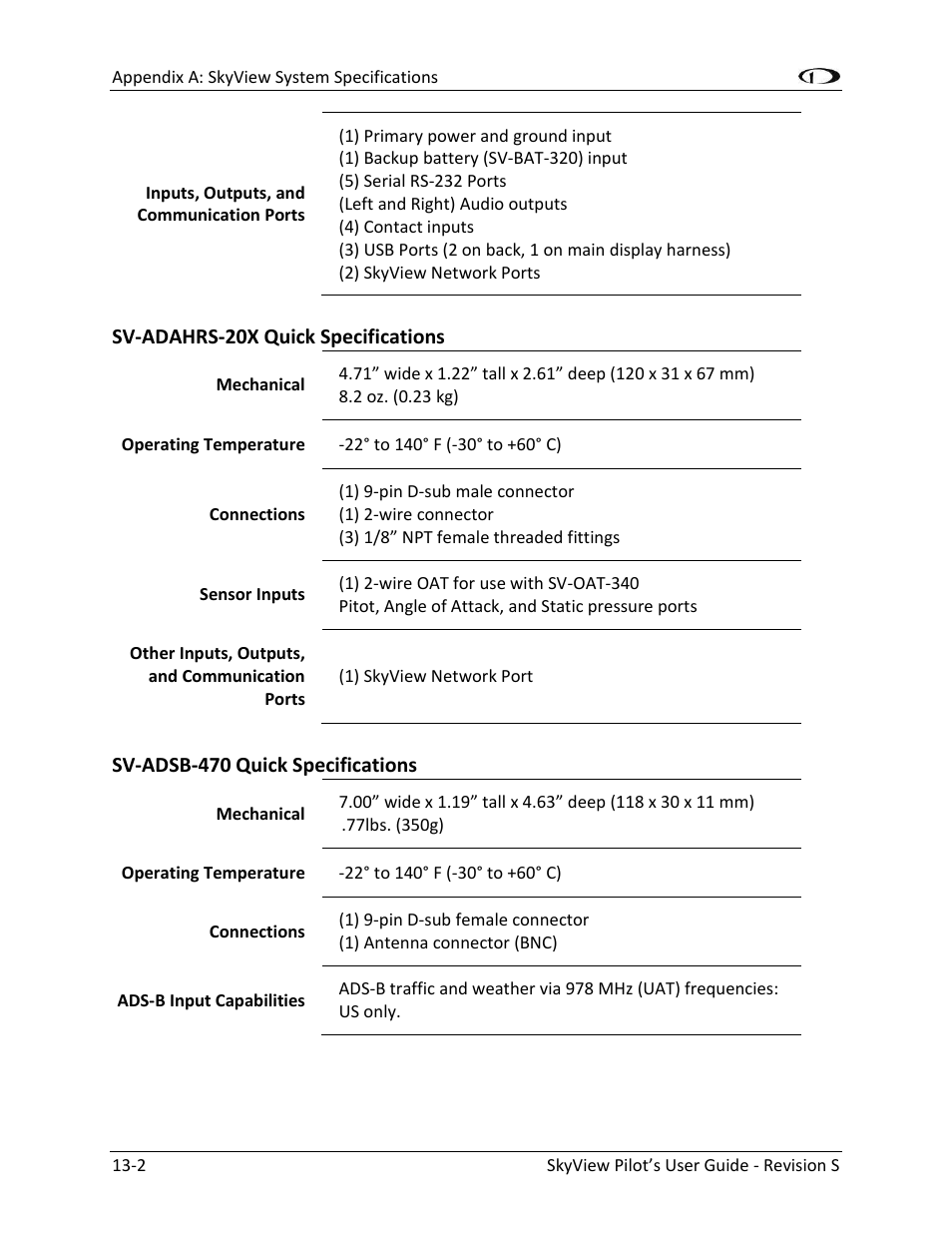 Sv-adahrs-20x quick specifications -2, Sv-adsb-470 quick specifications -2 | Dynon Avionics SkyView Pilots Users Guide User Manual | Page 230 / 239