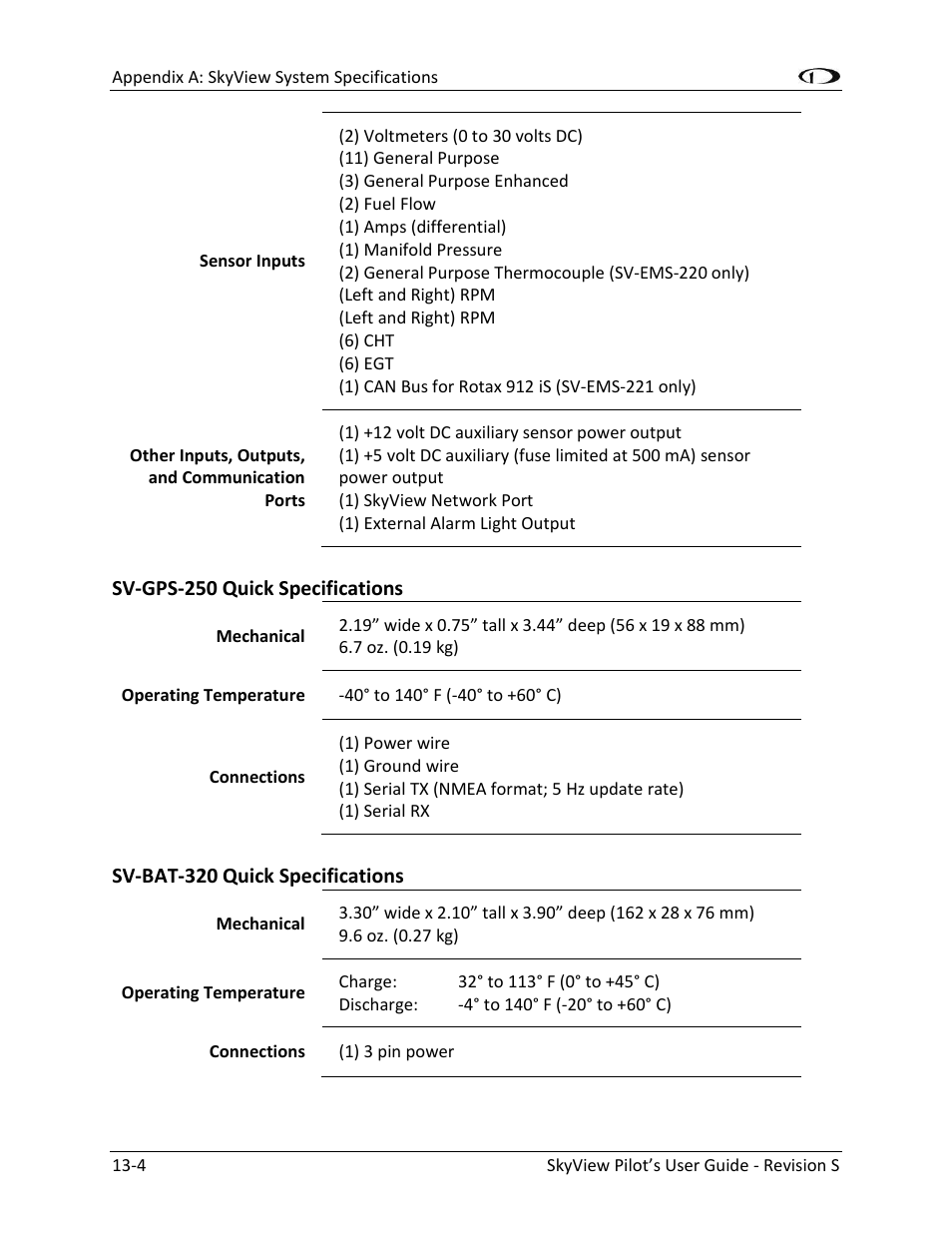 Sv-gps-250 quick specifications -4, Sv-bat-320 quick specifications -4 | Dynon Avionics SkyView Pilots Users Guide User Manual | Page 232 / 239