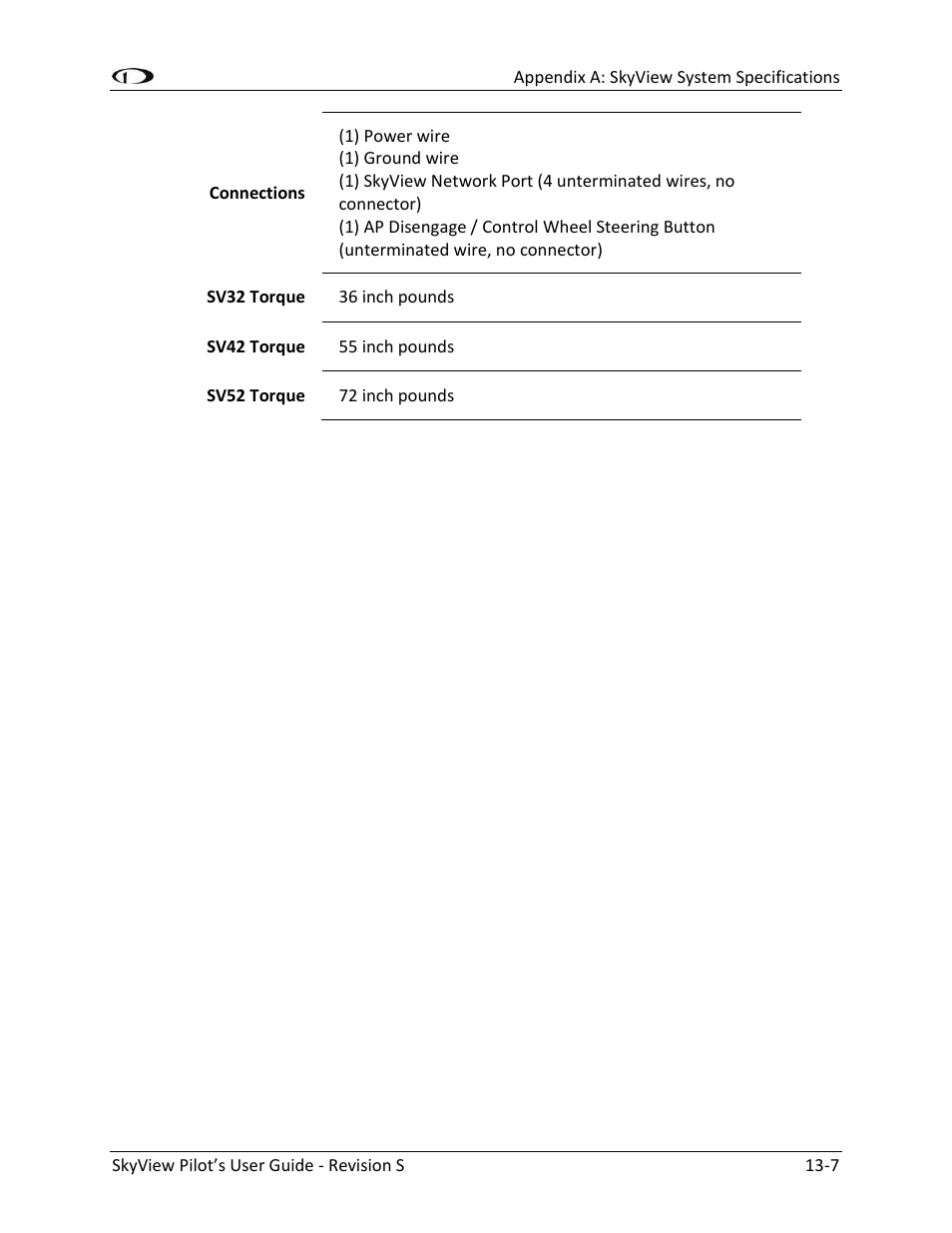 Dynon Avionics SkyView Pilots Users Guide User Manual | Page 235 / 239