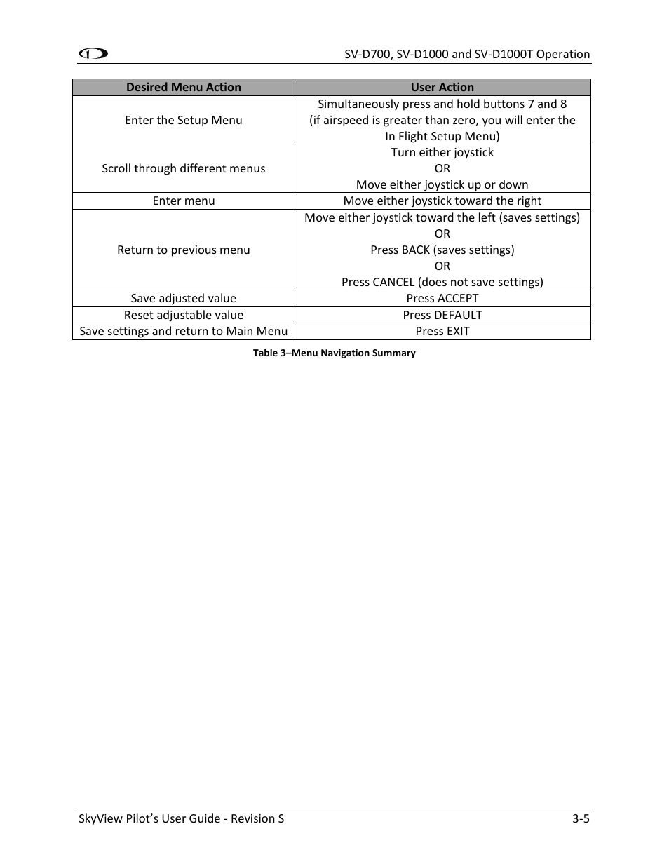 Dynon Avionics SkyView Pilots Users Guide User Manual | Page 31 / 239