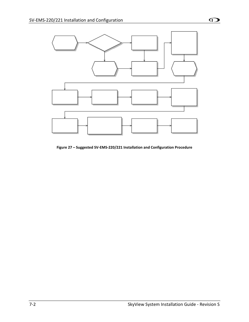 Dynon Avionics SkyView System Installation Guide User Manual | Page 114 / 401