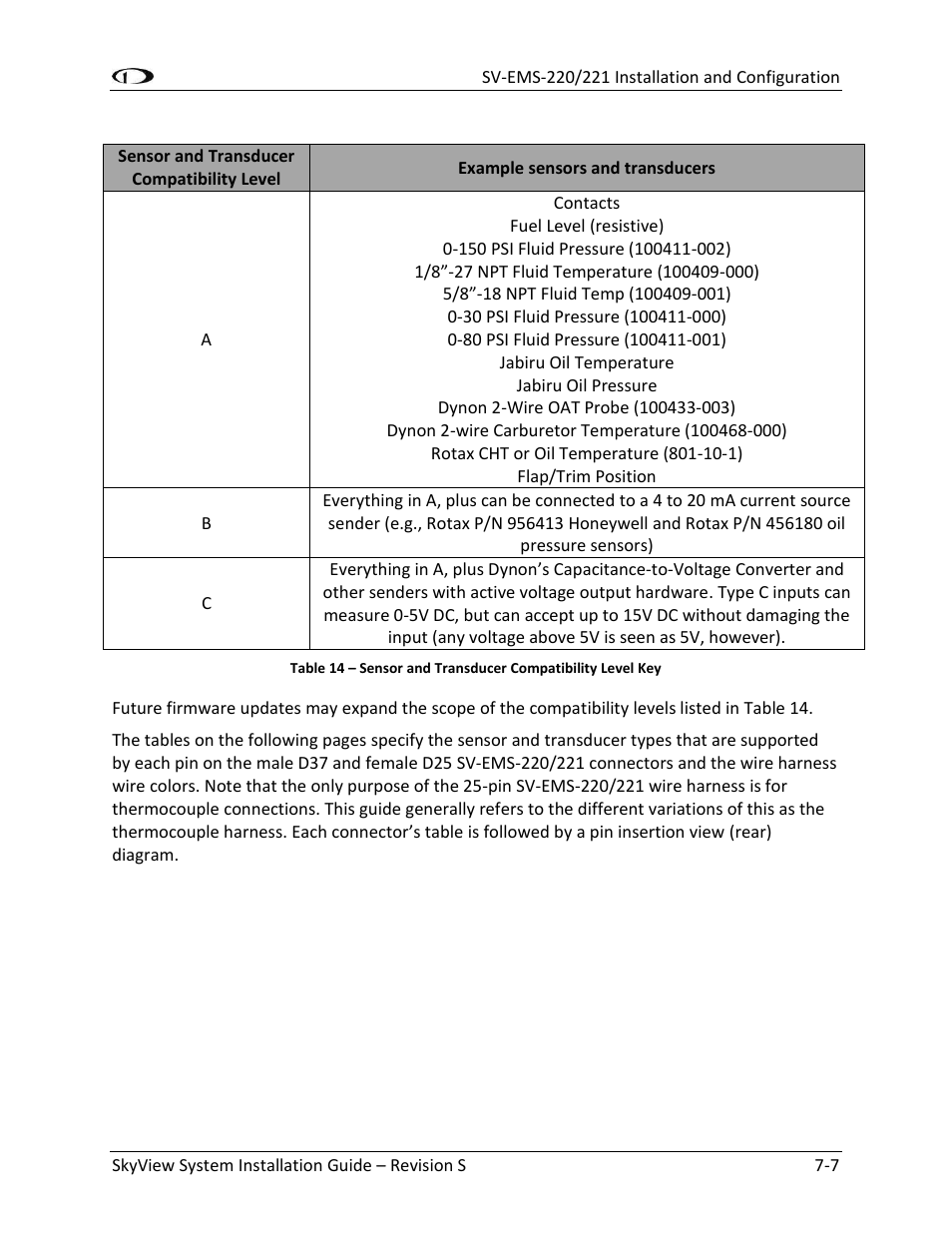 Dynon Avionics SkyView System Installation Guide User Manual | Page 119 / 401
