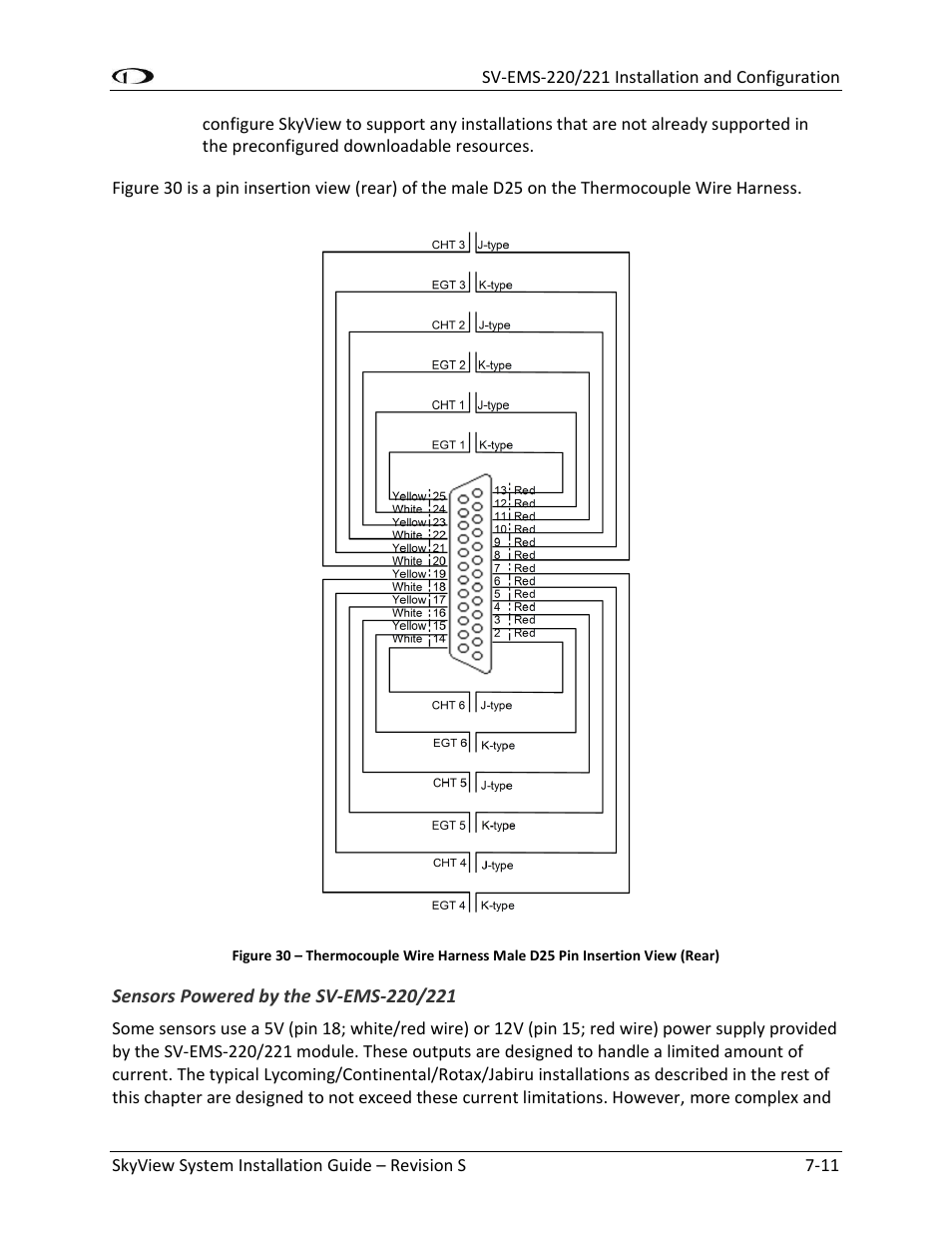 Dynon Avionics SkyView System Installation Guide User Manual | Page 123 / 401