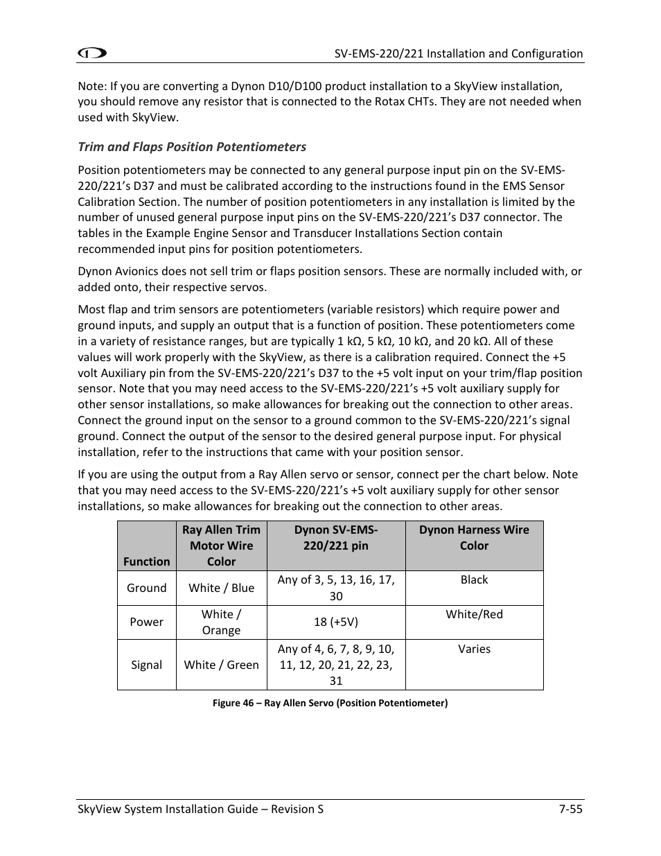 Trim and flaps position potentiometers -55 | Dynon Avionics SkyView System Installation Guide User Manual | Page 167 / 401
